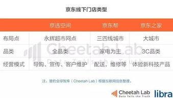 今日头条每日聪慧吃瓜,每日聪慧吃瓜，揭秘娱乐圈幕后真相！